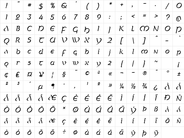 Celtica Book Oblique Character Map Celtica Book Oblique Character Map