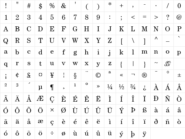 Century SSi Book Character Map