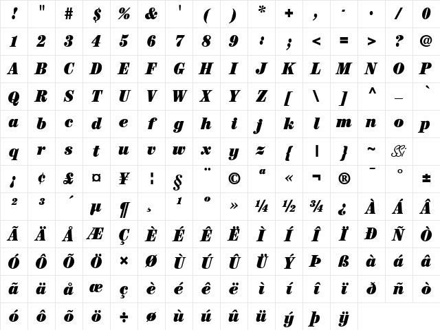 Century Black Condensed SSi Black Condensed Italic Character Map