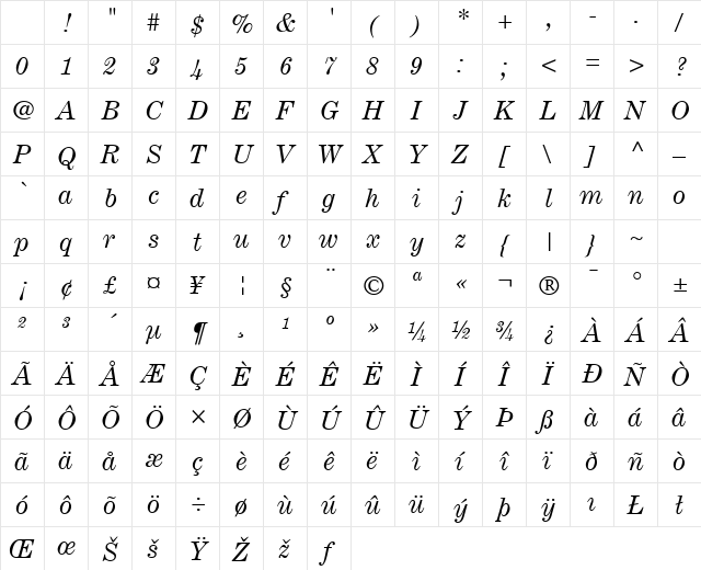 Century Expanded SSi Expanded Italic Character Map Century Expanded SSi Expanded Italic Character Map