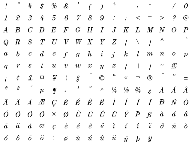 Century SSi Italic Character Map