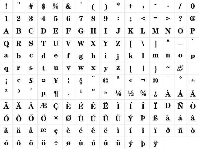 Century SSi Bold Character Map
