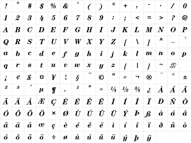 Century SSi Bold Italic Character Map