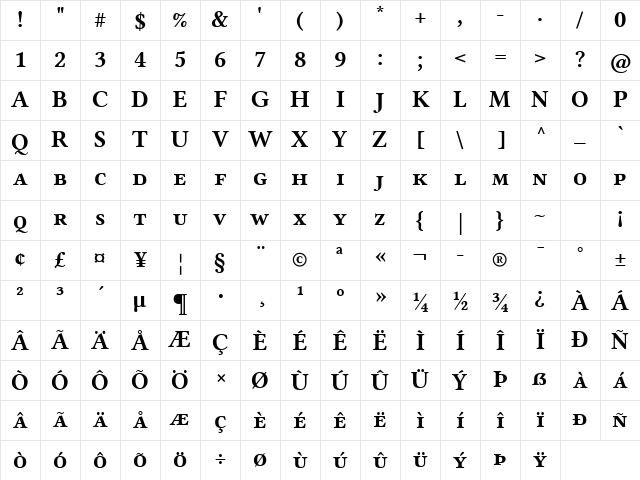 Linux Libertine Capitals Bold Small Caps Character Map