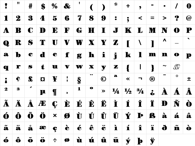 Century Black SSi Black Character Map Century Black SSi Black Character Map