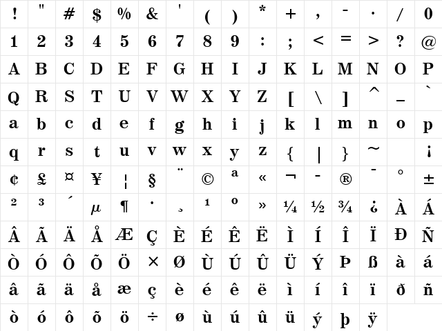 Century725 BT Bold Character Map