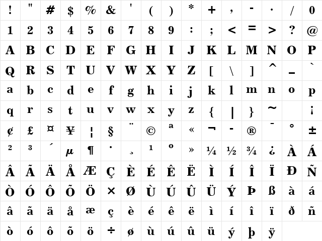 Century731 BT Bold Character Map