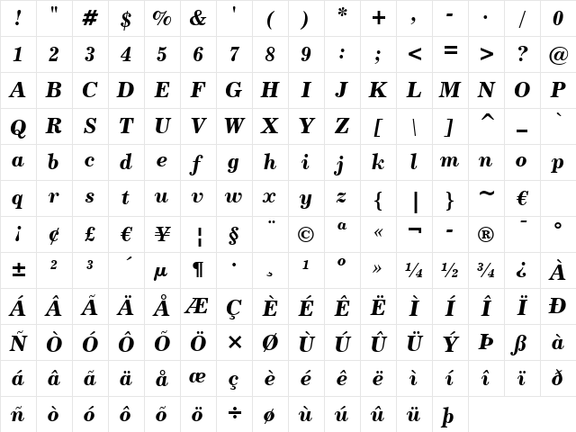 Century731 BT Bold Italic Character Map