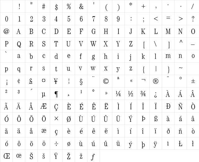 Century Light Condensed SSi Light Condensed Character Map Century Light Condensed SSi Light Condensed Character Map