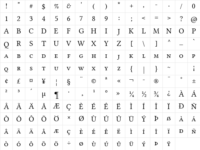 Linux Libertine Capitals Small Caps Character Map