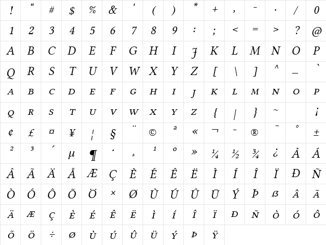Linux Libertine Capitals Italic Character Map