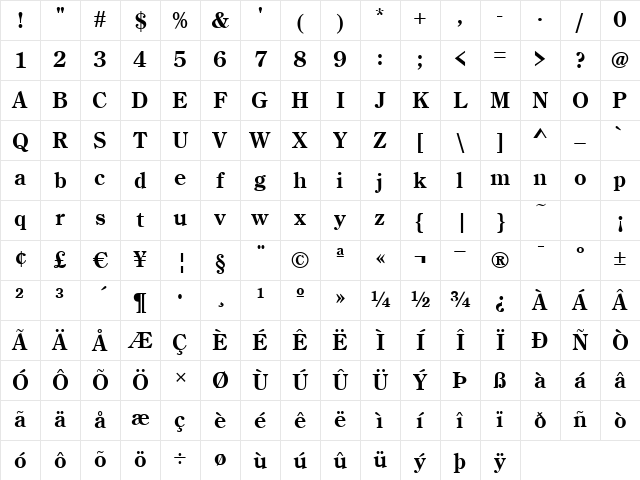 CenturyOldStyle Bold Character Map