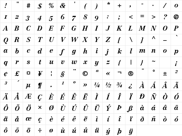 Century Reprise OldStyle SSi Bold Character Map Century Reprise OldStyle SSi Bold Character Map