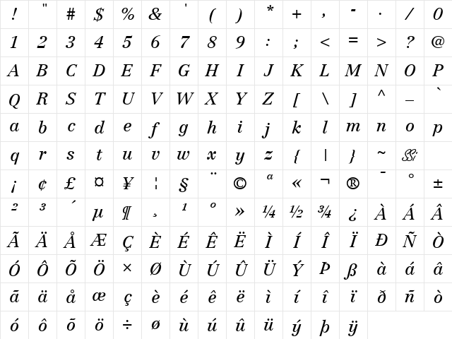 Century Reprise SSi Italic Character Map Century Reprise SSi Italic Character Map