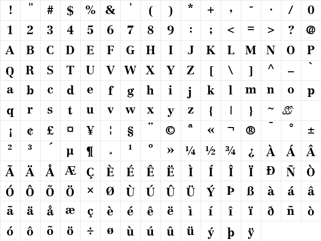 Century Reprise SSi Bold Character Map Century Reprise SSi Bold Character Map