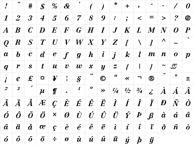 Century Reprise SSi Bold Italic Character Map Century Reprise SSi Bold Italic Character Map