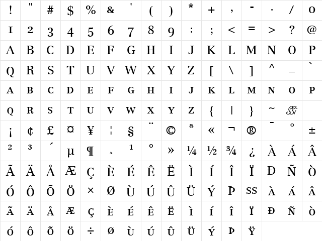 Century Reprise OldStyle SSi Small Caps Character Map Century Reprise OldStyle SSi Small Caps Character Map