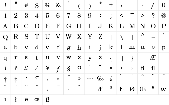 Century Schoolbook SSi Regular Character Map