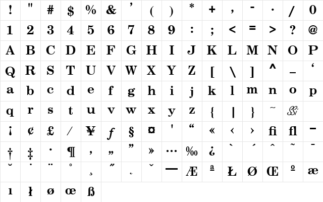 Century Schoolbook SSi Bold Character Map