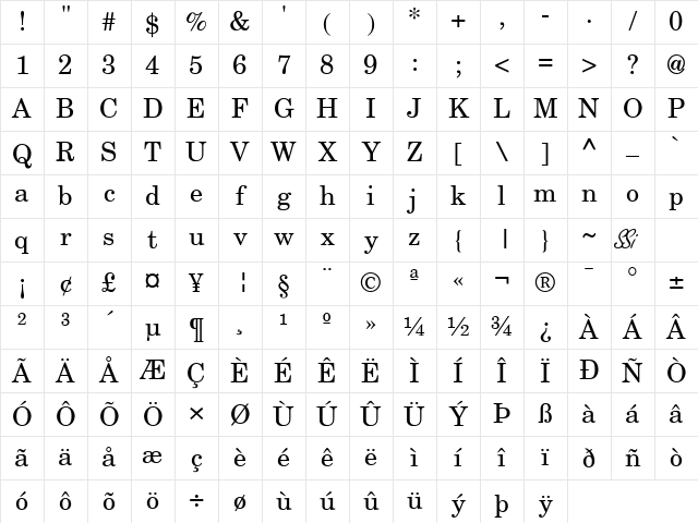 Century Schoolbook Reprise SSi Regular Character Map