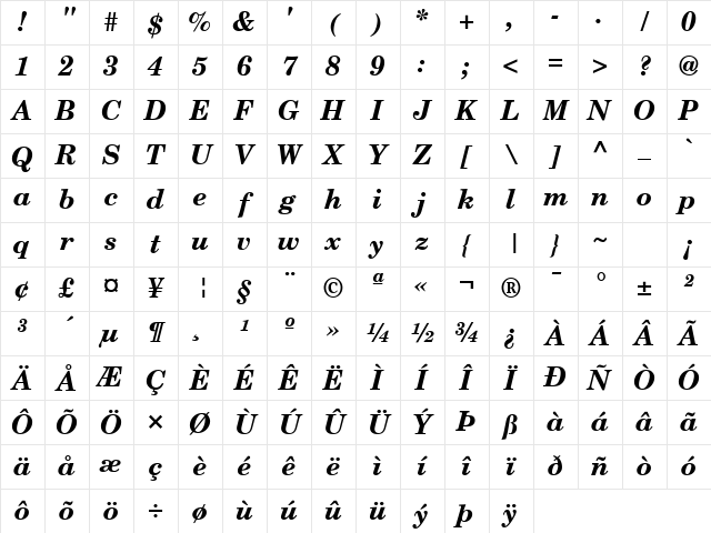 Century Schoolbook Reprise SSi Bold Italic Character Map