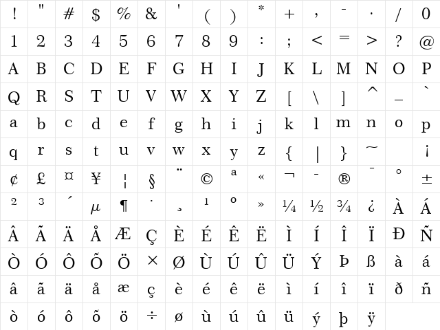 Century751 BT Roman Character Map