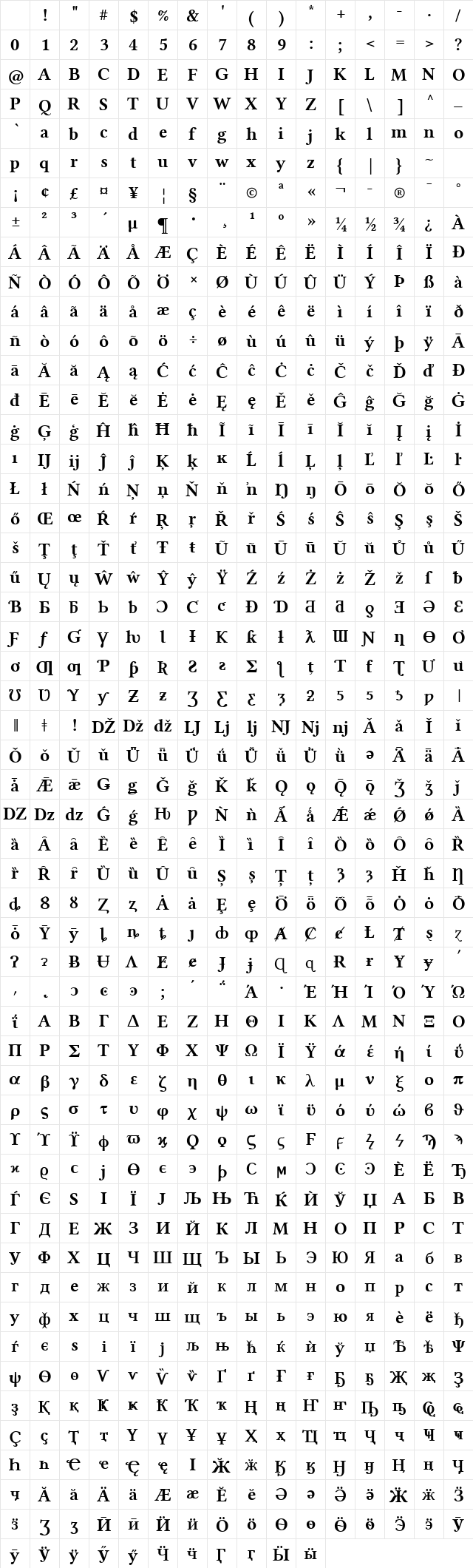 Linux Libertine Bold Character Map Linux Libertine Bold Character Map