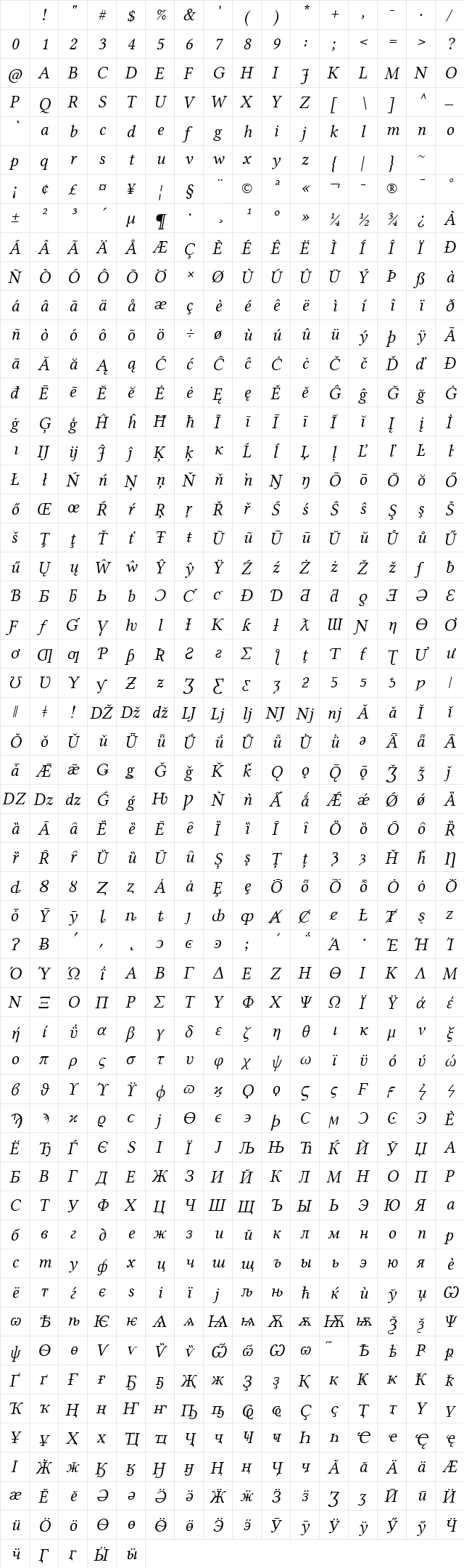 Linux Libertine Italic Character Map Linux Libertine Italic Character Map