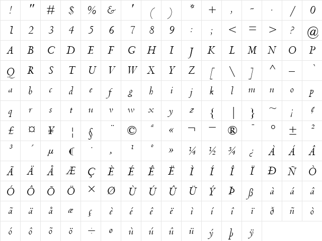 CentaurMT RomanItalic Character Map