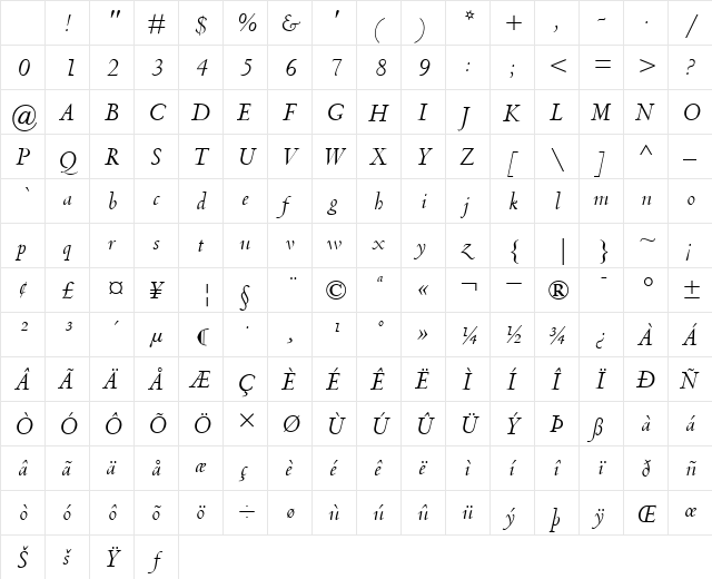 CentaurMTA RomanItalic Character Map
