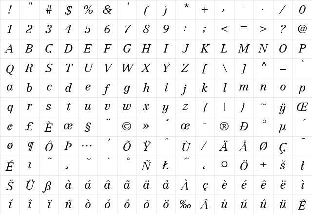 Centennial-LightItalic Regular Character Map Centennial-LightItalic Regular Character Map