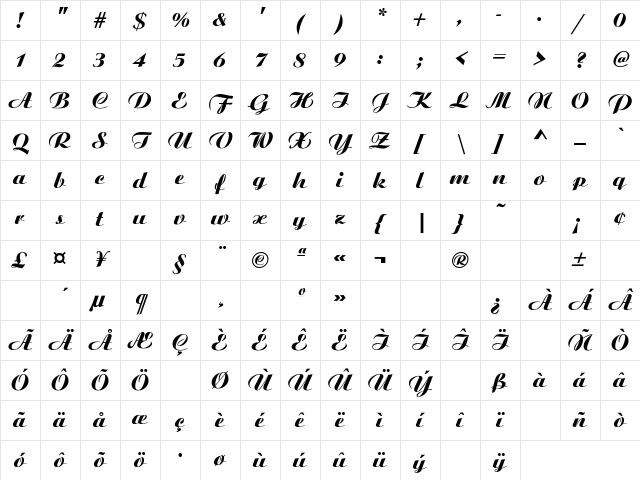 Artoney Regular Character Map