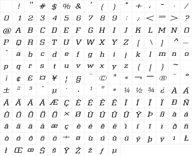 CenterCityExtended Oblique Character Map