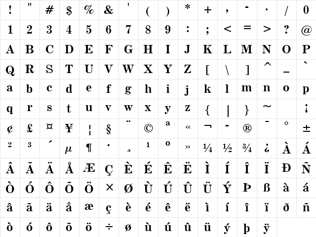 CenturyExpd BT Bold Character Map