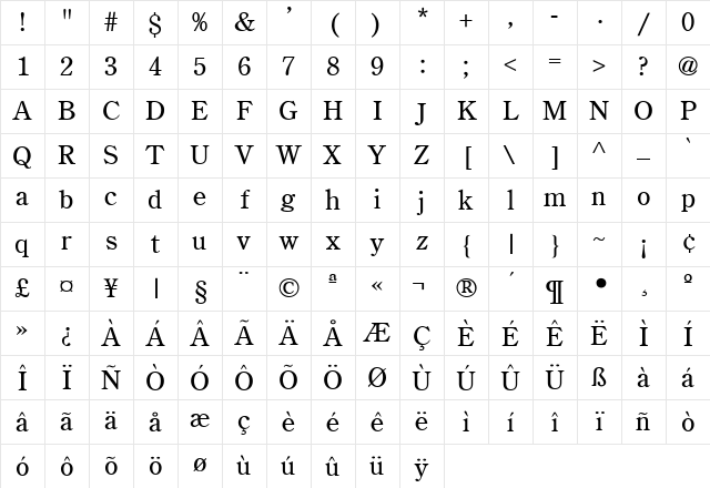 CenturyOldStyle Regular Character Map