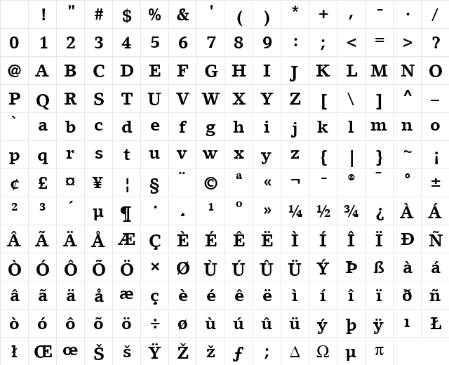 LinoLetter LT Roman Bold Character Map