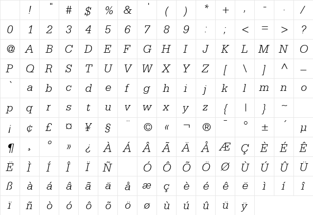Centric Light SSi Light Italic Character Map Centric Light SSi Light Italic Character Map