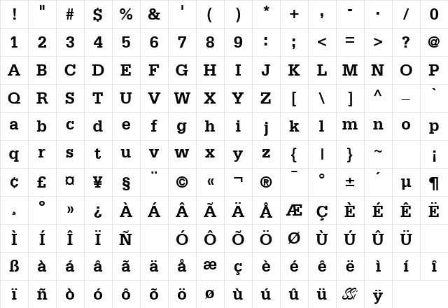 CentricSSK Bold Character Map