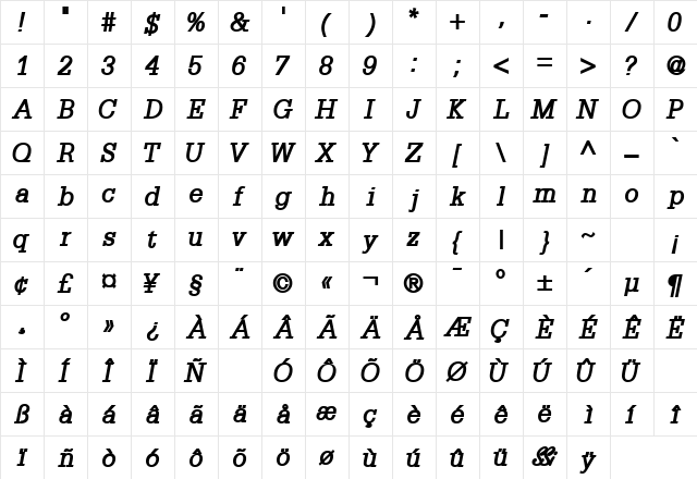 CentricSSK BoldItalic Character Map
