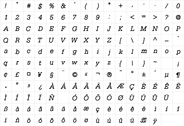 CentricSSK Italic Character Map