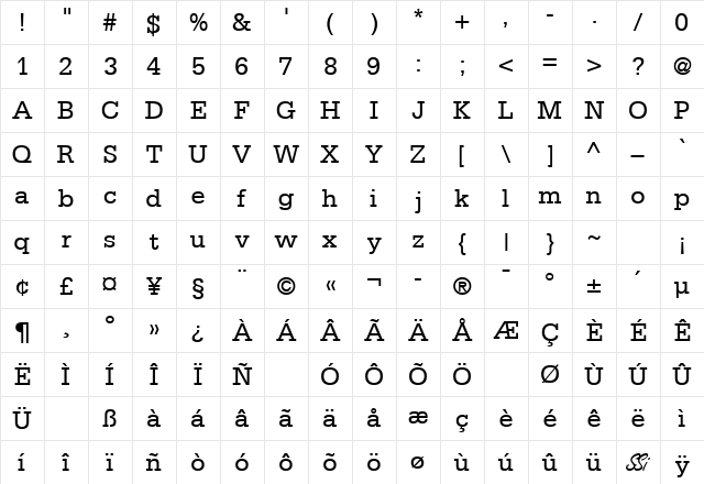 CentricSSK Regular Character Map