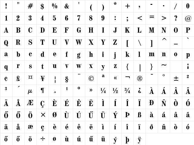 Century-725 Cn HU Bold Character Map