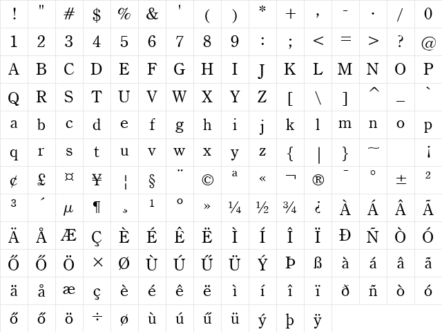 CenturyOldstyle HU Normal Character Map