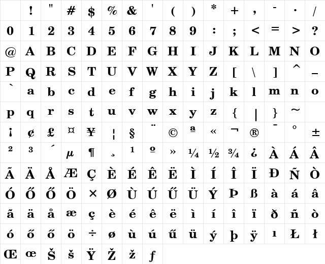 Century-Schoolbook HU Bold Character Map Century-Schoolbook HU Bold Character Map