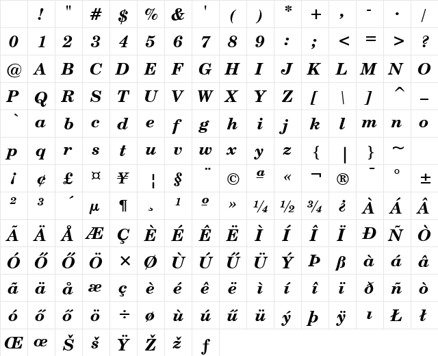 Century-Schoolbook HU Bold Italic Character Map Century-Schoolbook HU Bold Italic Character Map