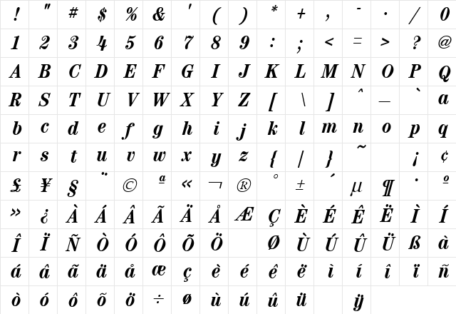 Century Condensed Bold Italic Character Map