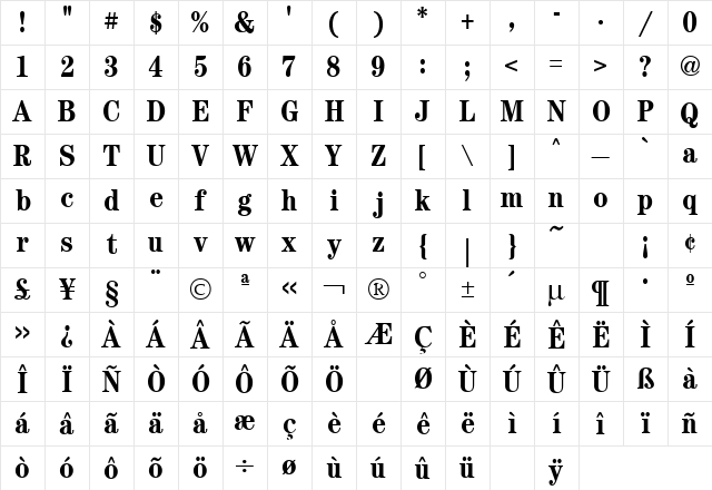 Century Condensed Bold Character Map