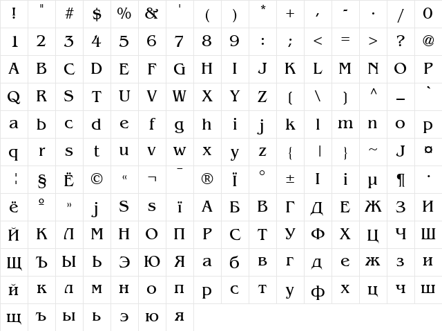 AG_Benguiat Regular Character Map