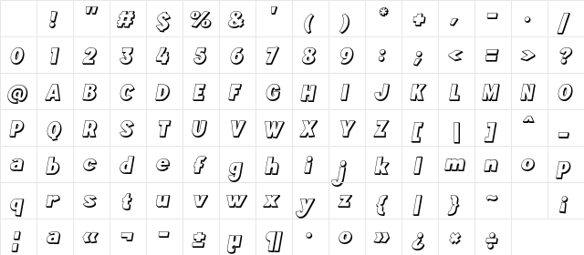 Komyca 3D free version Italic Character Map