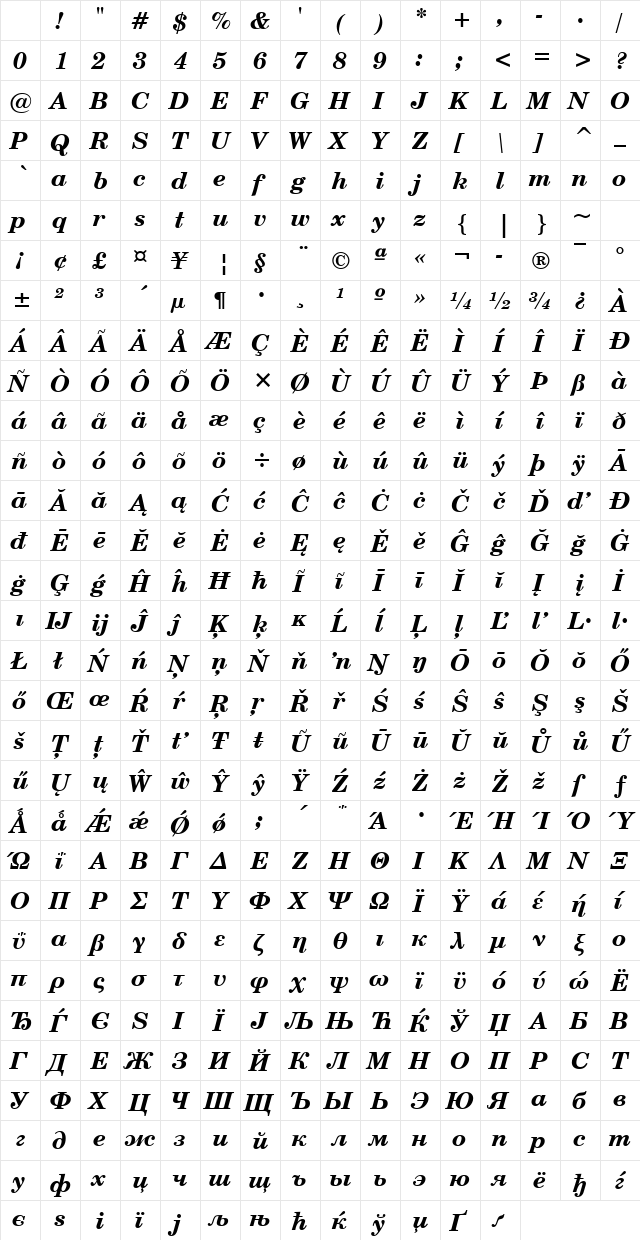 CentSchbook Win95BT Bold Italic Character Map CentSchbook Win95BT Bold Italic Character Map